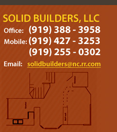 bathroom remodeling contractors raleigh